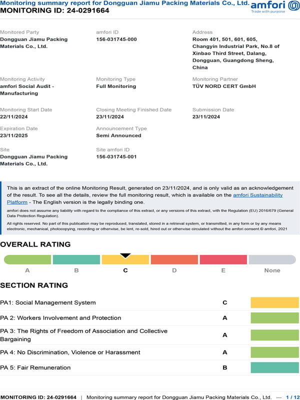 SGS Certificate